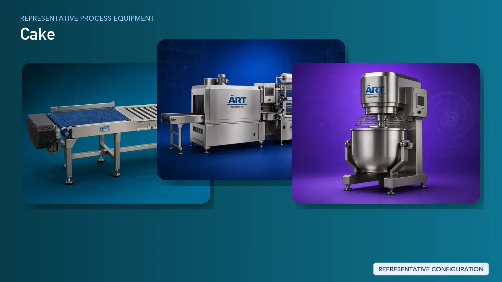 Representative Cake Manufacturing Plant & Machinery Solutions process equipment by ART Mechatronics