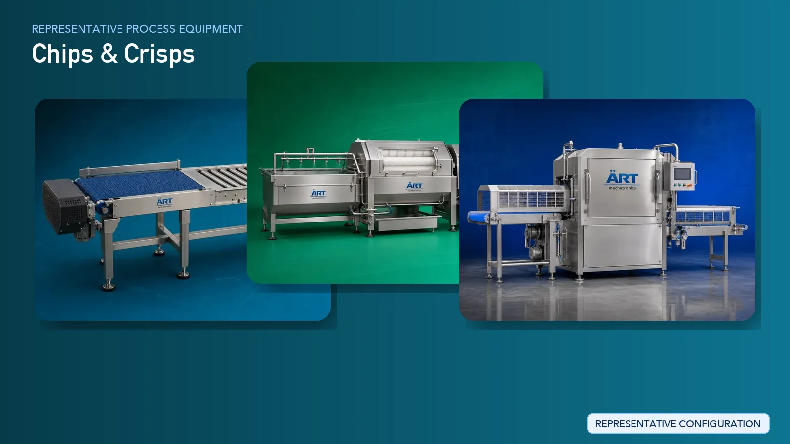Representative Snacks Processing Plant & Machinery Solutions process equipment by ART Mechatronics