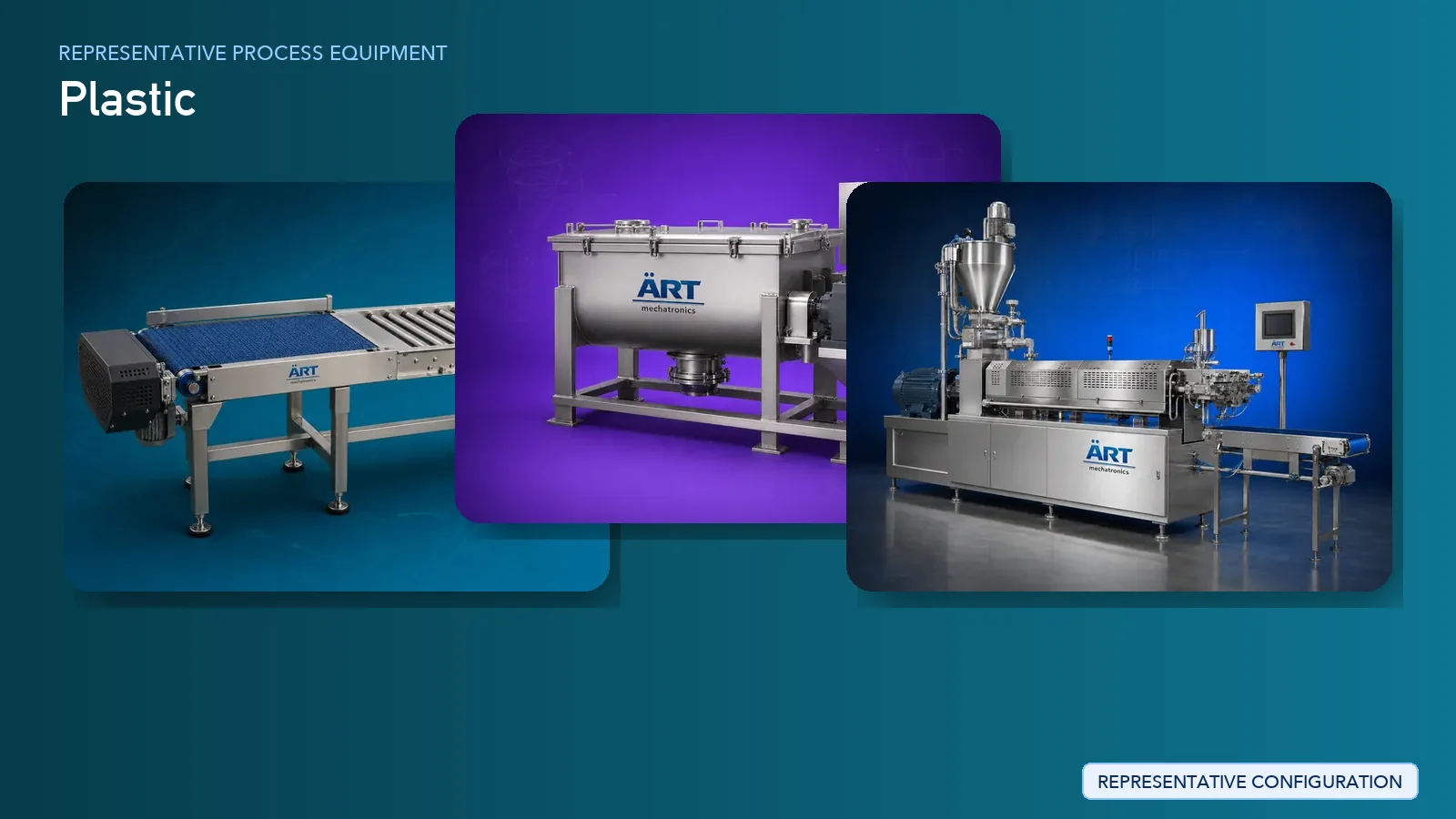 Representative Plastic process equipment by ART Mechatronics