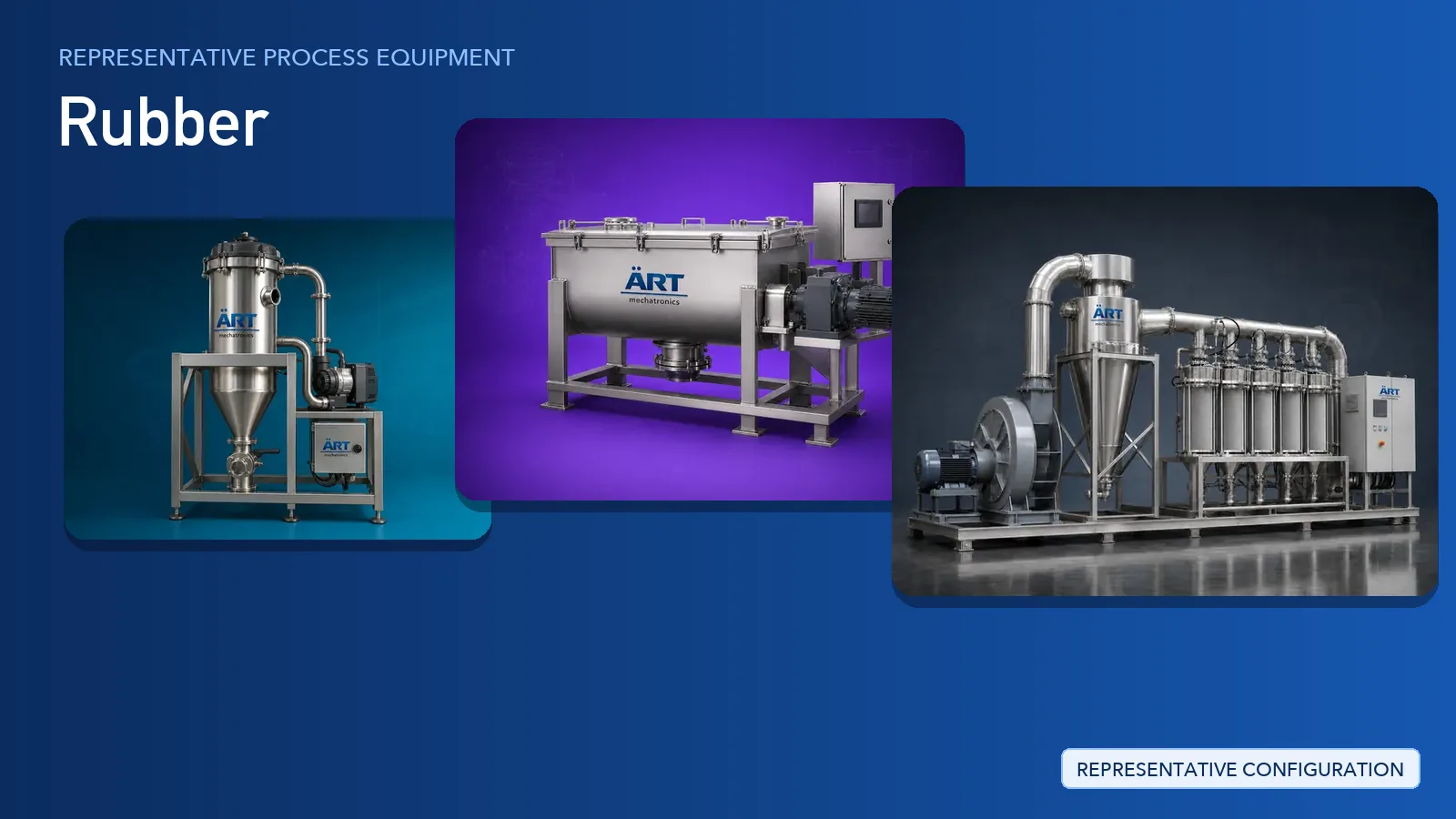 Representative Rubber process equipment by ART Mechatronics