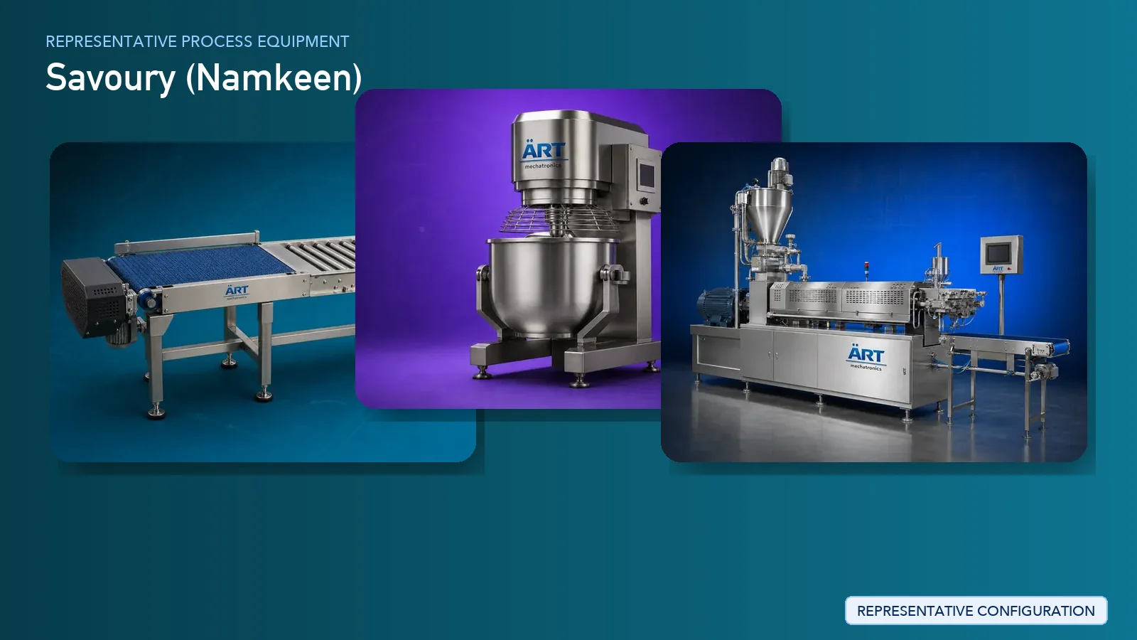 Representative Savoury process equipment by ART Mechatronics