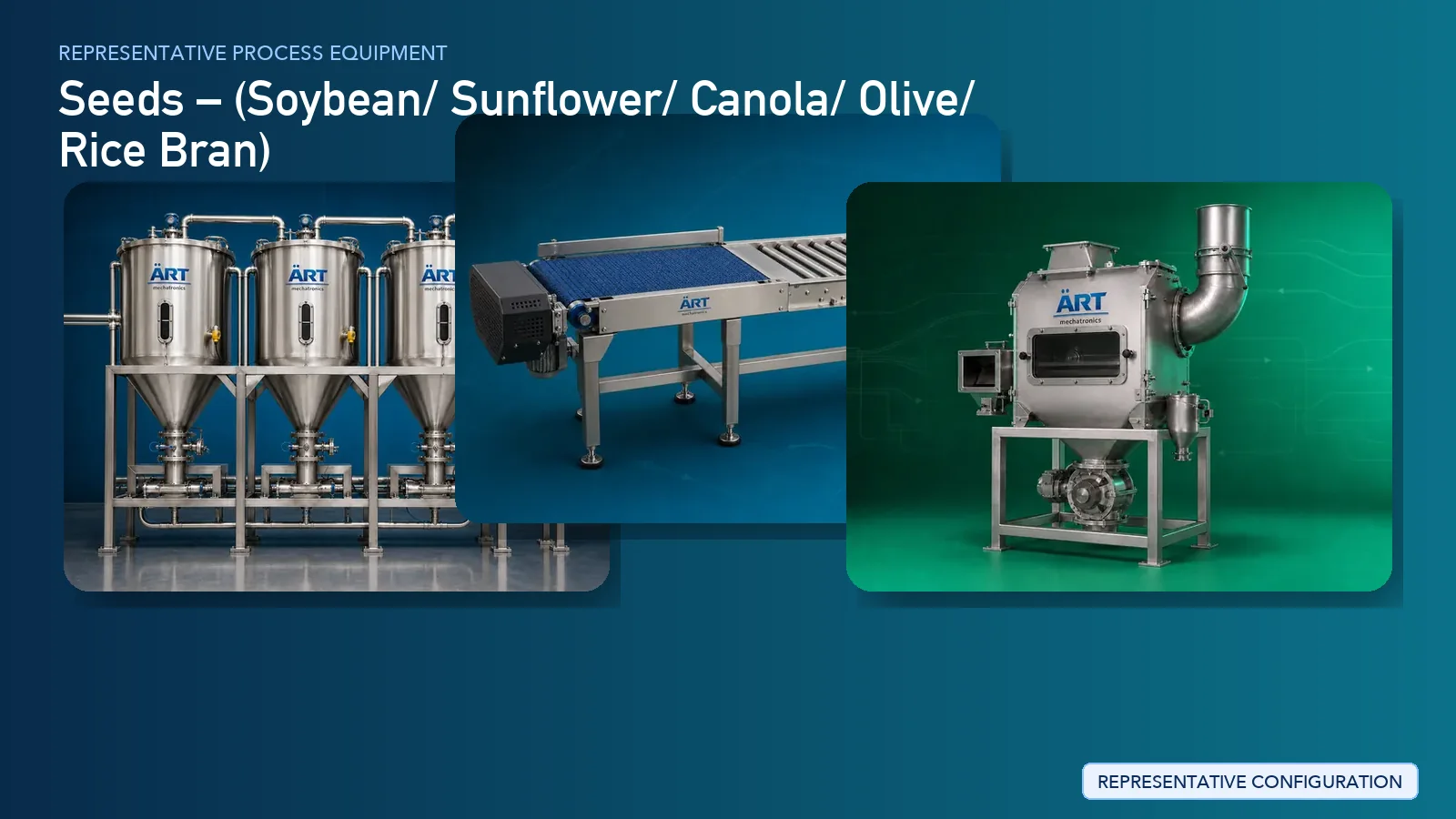 Representative Soybean Processing Plant & Machinery Solutions process equipment by ART Mechatronics