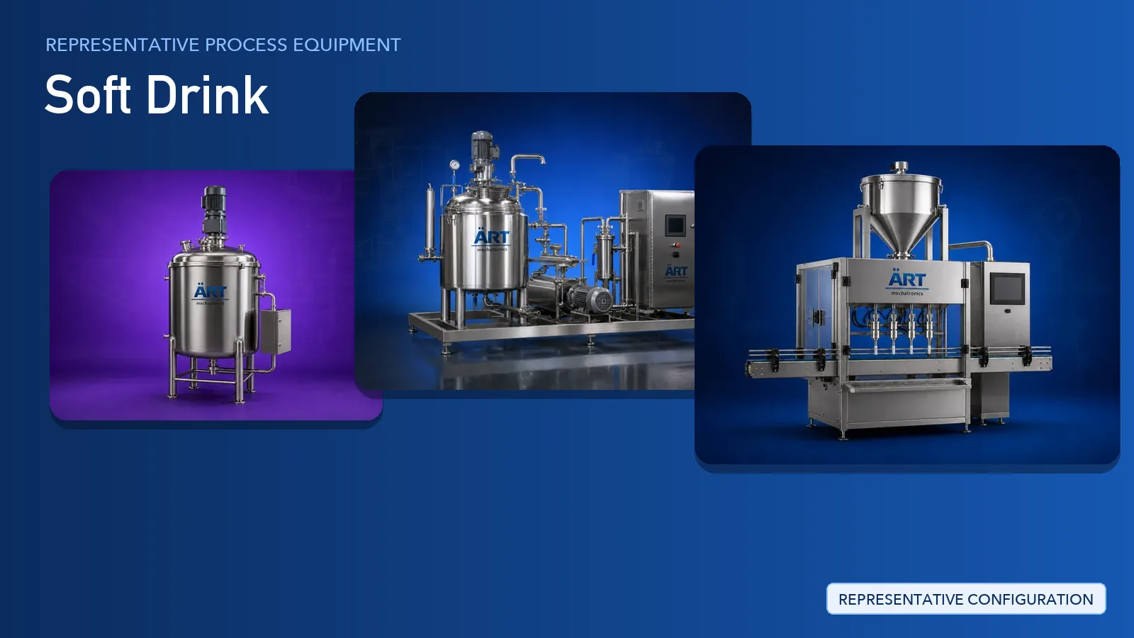Representative Soft Drink process equipment by ART Mechatronics